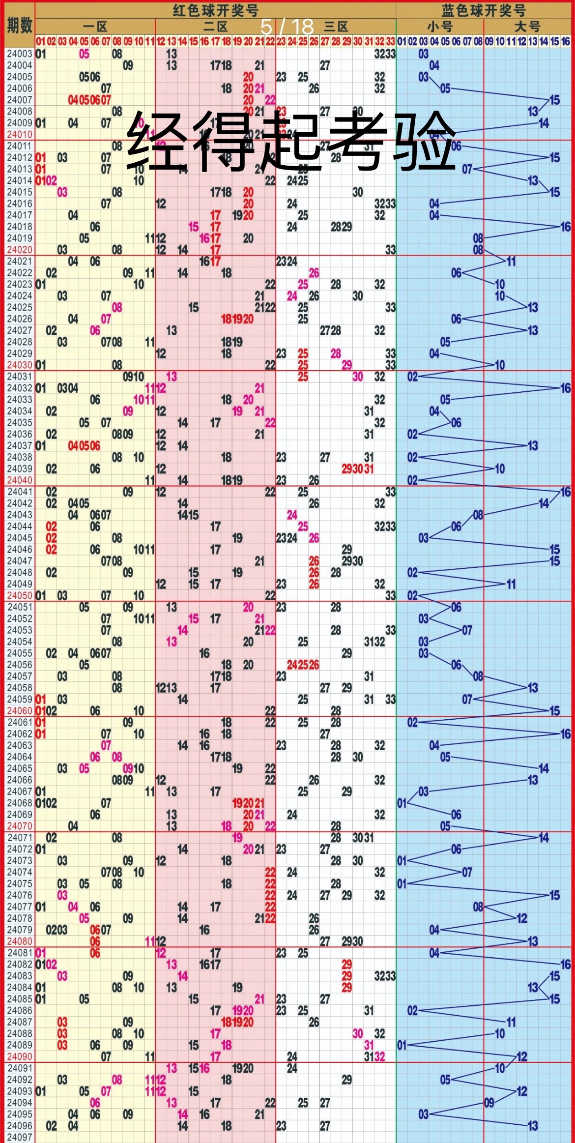 即刻更新（一心想赢百万金，风吹草动现牛羊过招三五开头一三好，蓝红特码蓝也好）坦桑尼亚VS中国比分预测直播经济应用-学术阐释