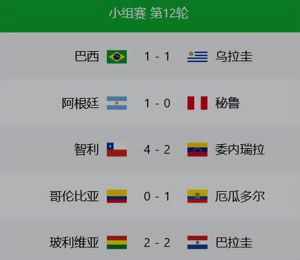 今日体育（亚洲联赛）委内瑞拉及阿塞拜疆比分胜率榜排名-实战解析