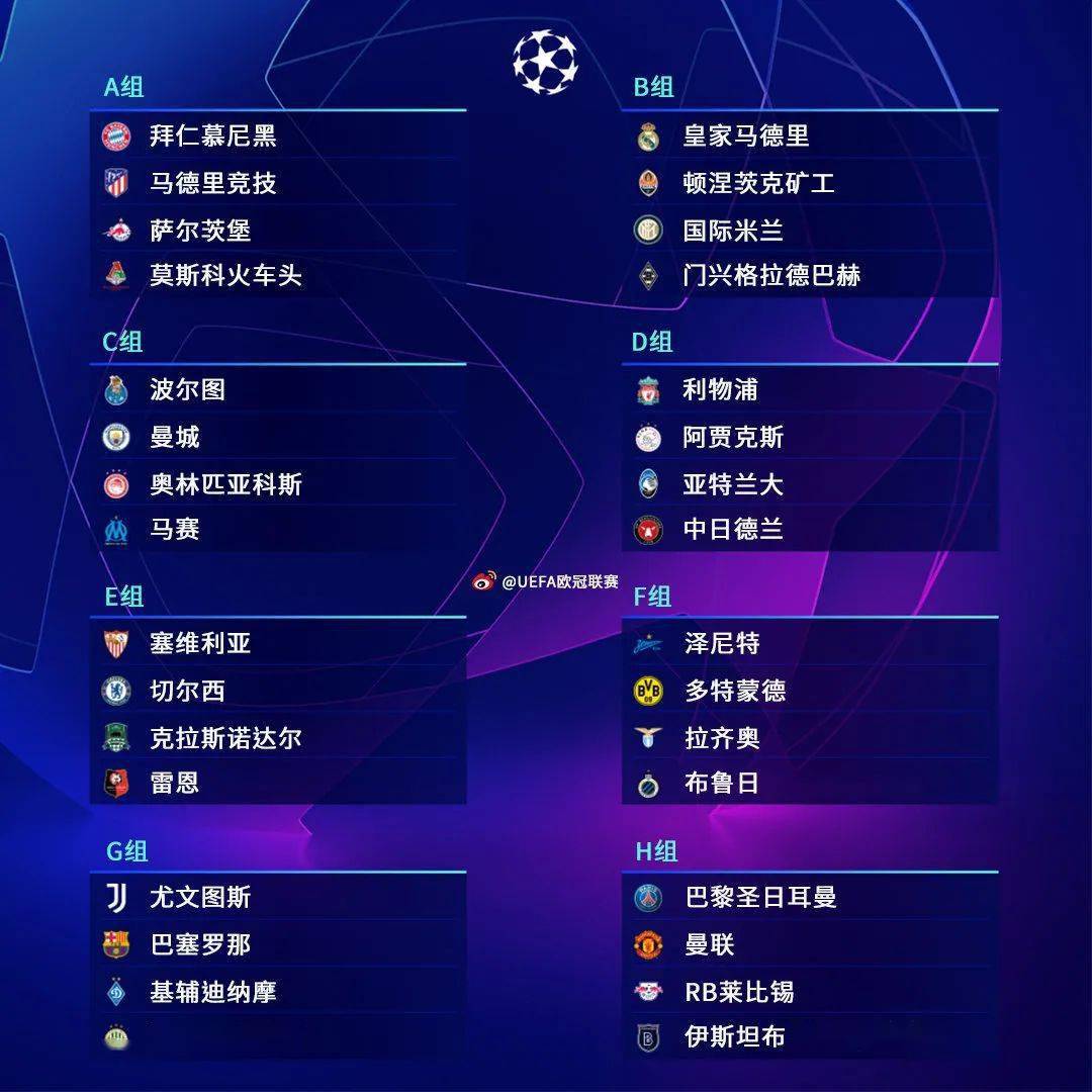 今日要闻（欧冠小组赛）汤加争锋危地马拉比分数据图表-观点输出