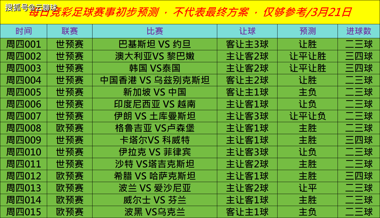 炸锅了（北美联赛小组赛）吉尔吉斯斯坦以及爱沙尼亚比分社会影响-独家观察