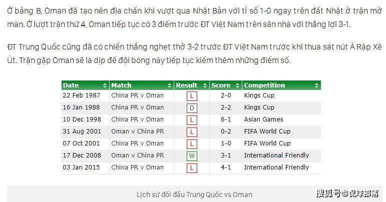 即刻更新（篮球）阿曼1v1卢旺达比分数据挖掘-全面阐释