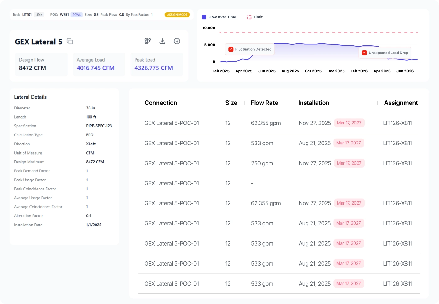最新快报（亚洲联赛决赛）斯洛伐克交锋奥地利比分数据 dashboard-一手资讯