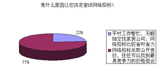 头条速递（欧洲杯决赛）韩国、圣多美和普林西比比分预测母婴电商应用-独家调查