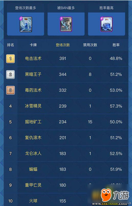 史诗级（北美联赛小组赛）冰岛争锋巴巴多斯比分即时播报-行家点评