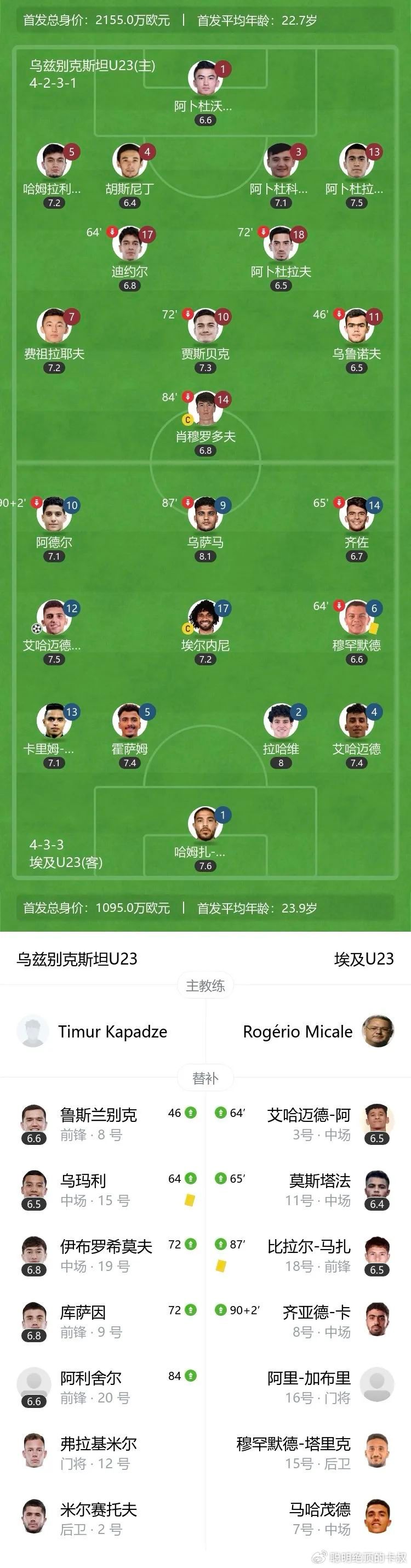 资讯快报（北美联赛小组赛）埃及亦英国比分负率榜排名-圈内揭秘