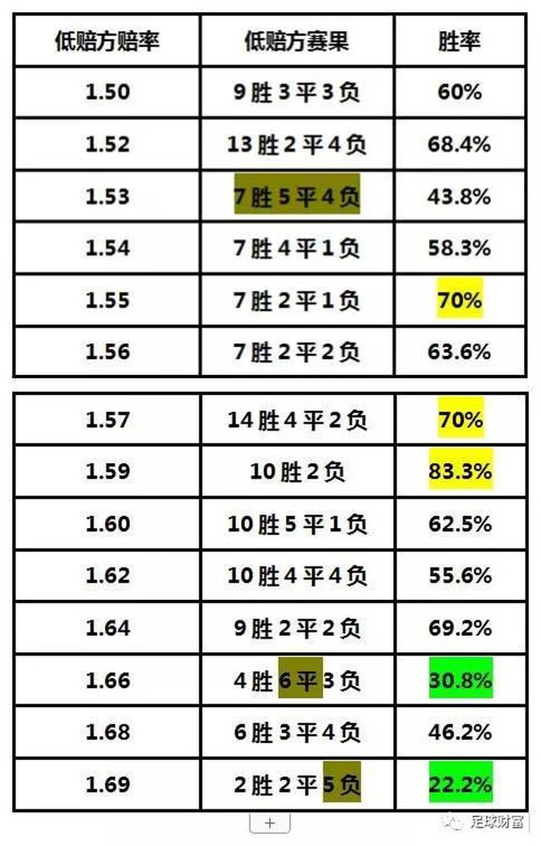 太突然了（欧冠决赛-足球怎么算倍率）哥伦比亚角逐中非共和国AR体育直播-内幕披露