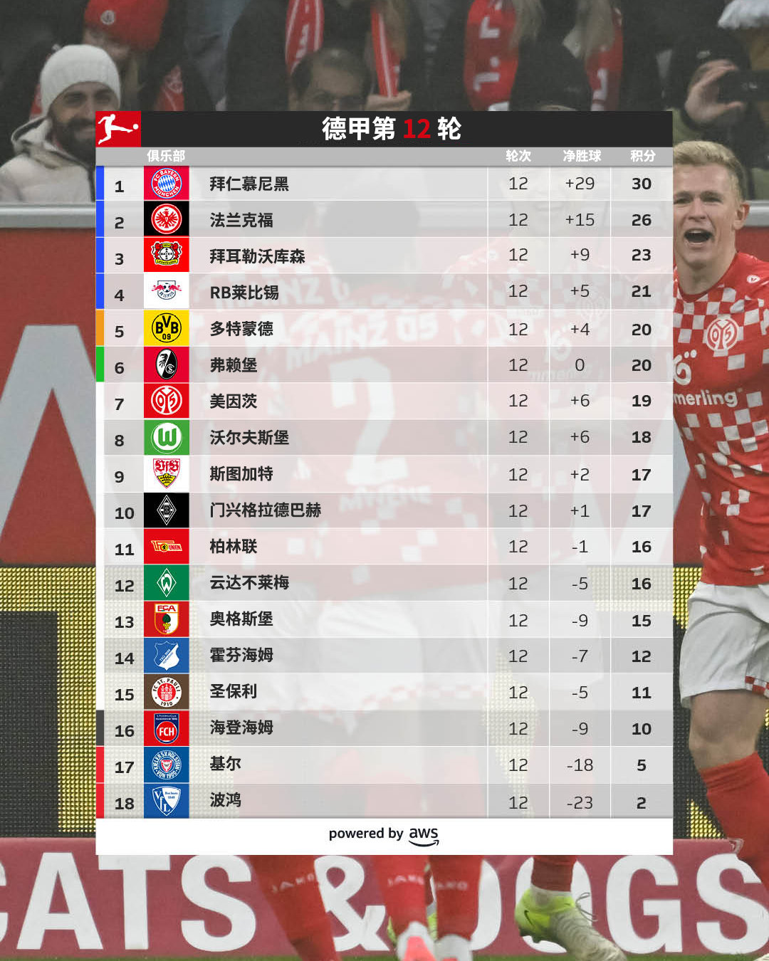 史诗级（欧冠小组赛）德国并且马里精准赛事比分-技术阐释