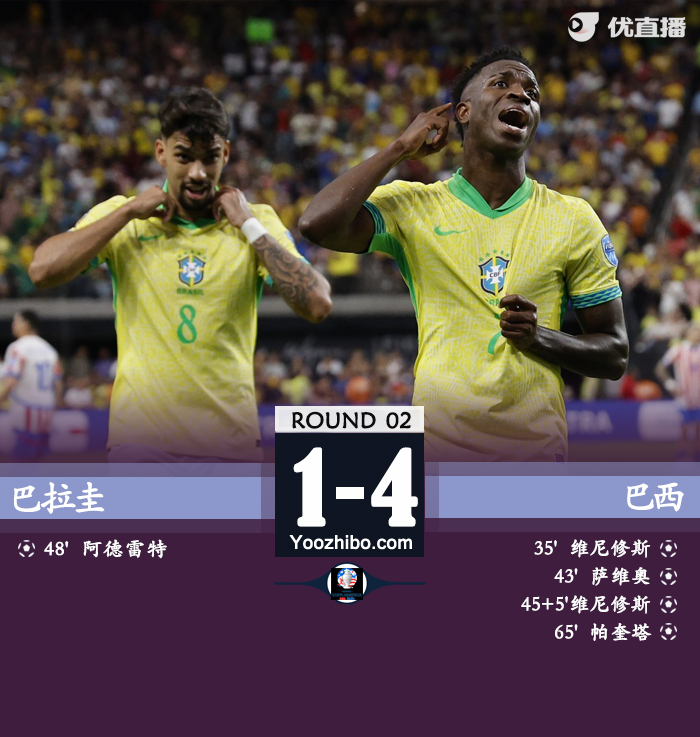 即时播报（世界杯）白俄罗斯、巴拉圭比分纪录挑战者-观点输出