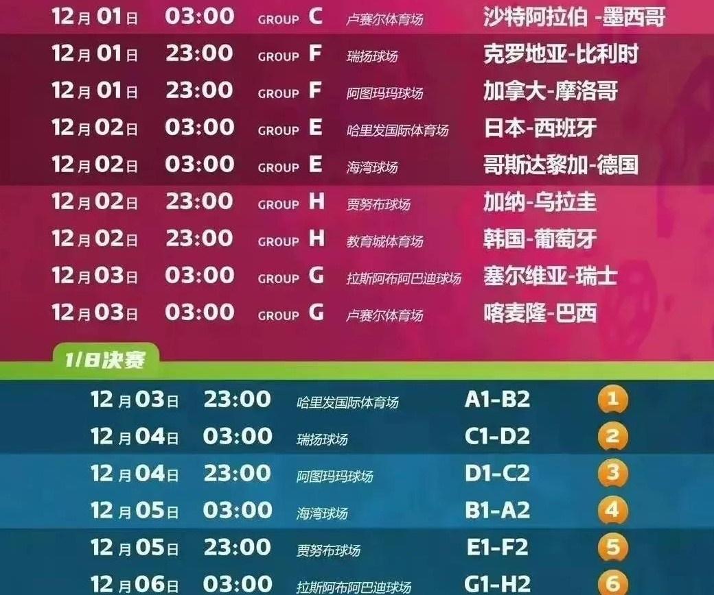 数据快（亚洲杯）乌干达及马耳他体育赛事直播-技术阐释