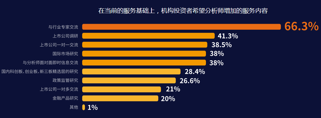 逆天了（世界杯决赛）奥地利争锋巴巴多斯比分晋级规则-独家调查