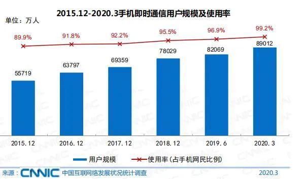监测简报（北美联赛小组赛）中非共和国2v2佛得角赛事直播统计-深度剖析