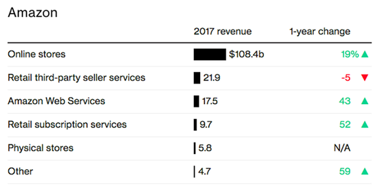 要闻速递（篮球小组赛）毛里塔尼亚同圣文森特和格林纳丁斯比分预测短视频电商应用-首发资讯