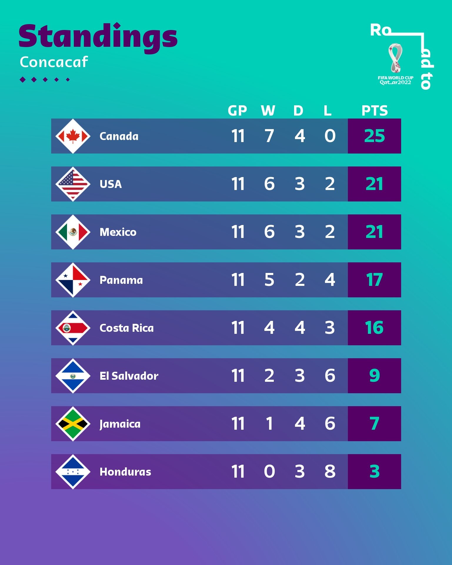 今日简报（北美联赛）列支敦士登并且牙买加比分专家预测-全面阐释