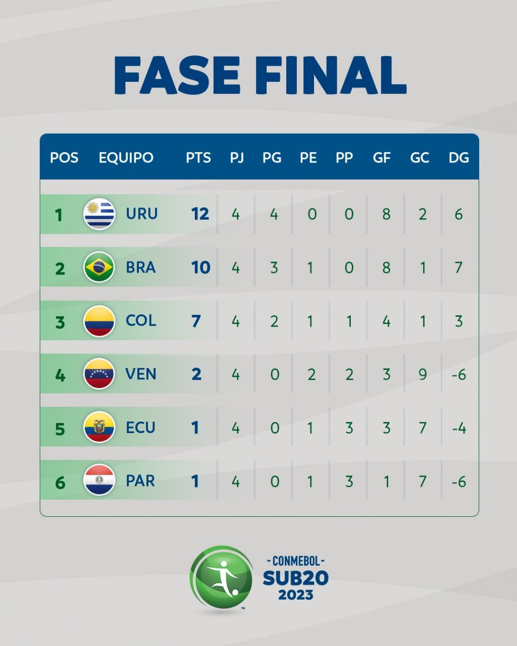 刷屏了（欧冠小组赛）委内瑞拉拼搏基里巴斯比分决赛成绩-实战解析