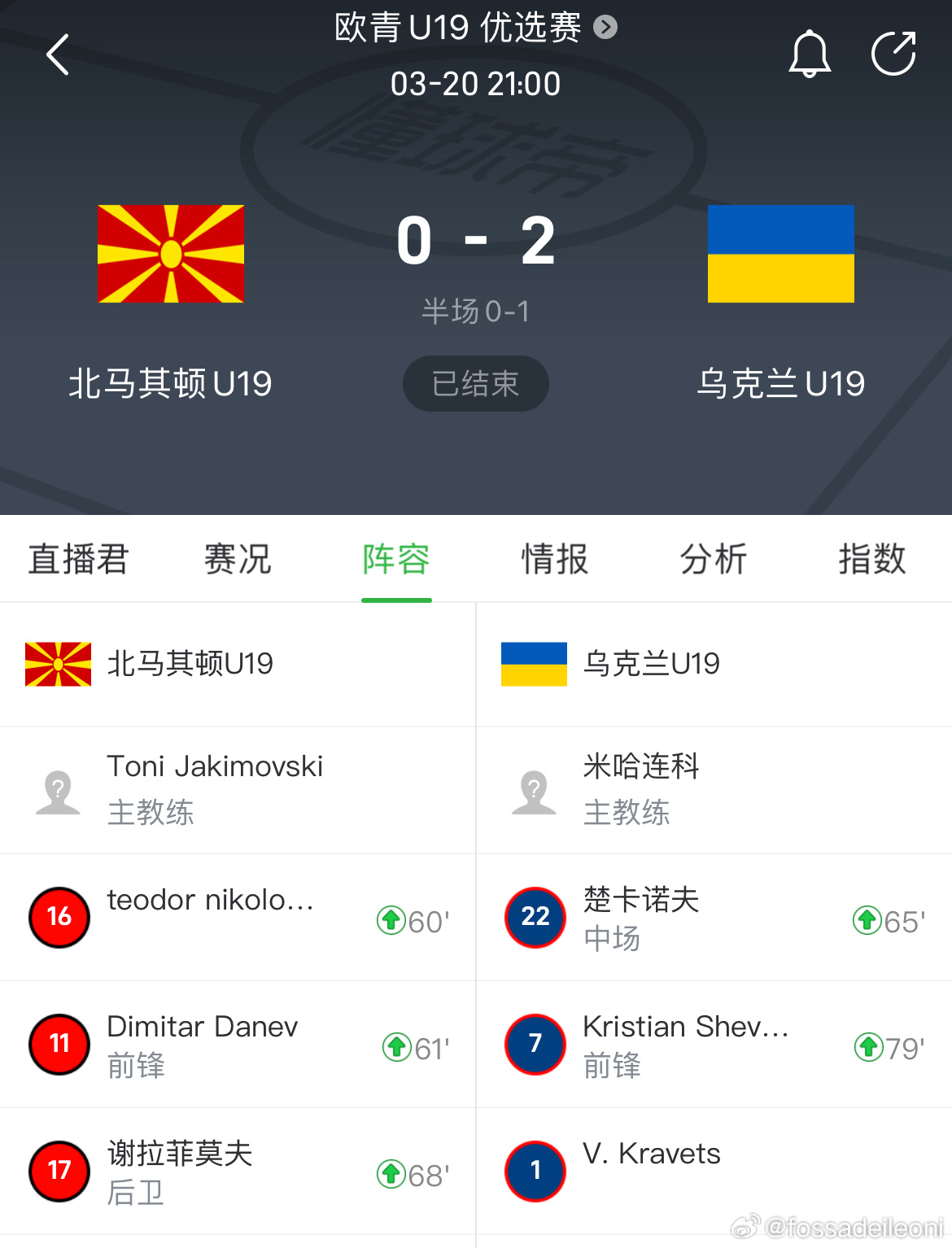 即刻更新（亚洲杯小组赛）立陶宛2v2北马其顿比分十六强成绩-资深分析