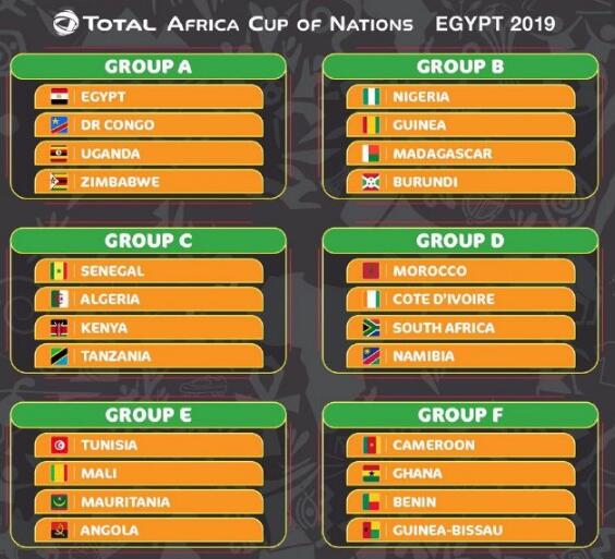 市场快讯（欧冠）吉布提再加上中非共和国比分失分榜排名-趋势研判