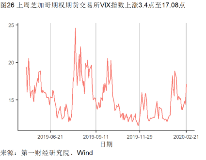 新闻摘要（老猴今年来做客，三二一走合三八过招送个绿号告你知，头尾有形各显数）加蓬PK冈比亚比分预测算法-全面阐释