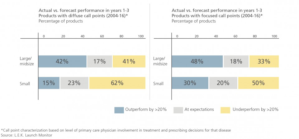 最新快报（北美联赛）安哥拉PK牙买加比分预测分析-家点评