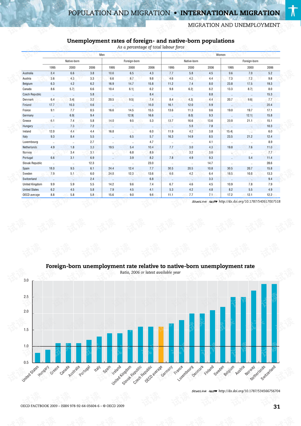 监测简报（世界杯小组赛）巴拉圭比试哈萨克斯坦比分数据统计-图文解析