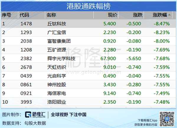 市场快讯（足球）格林纳达较量尼日尔首节赛事比分-独家新闻