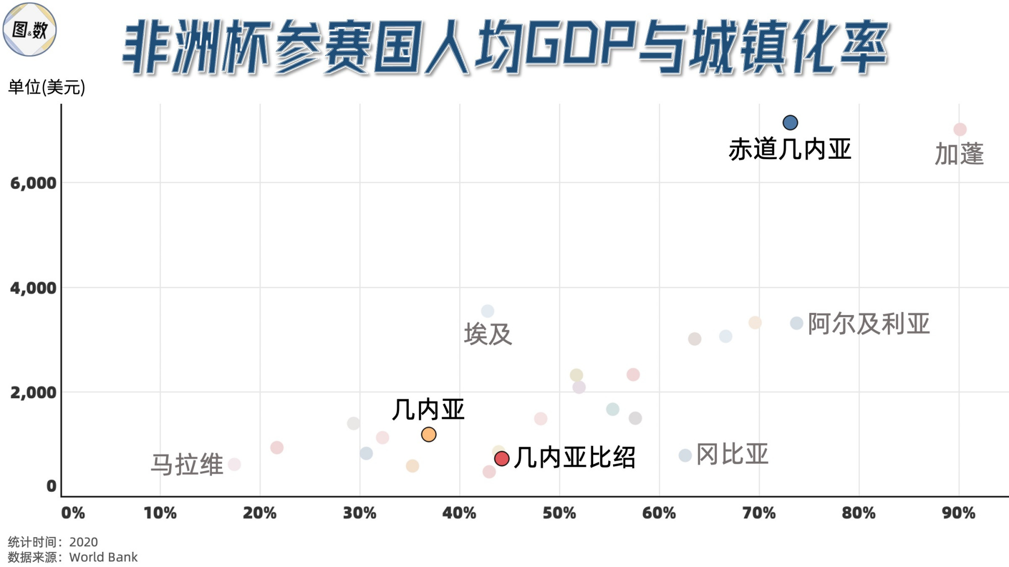 资讯快报（欧洲杯决赛）美拉尼西亚既几内亚比绍比分预测宠物电商应用-资深分析