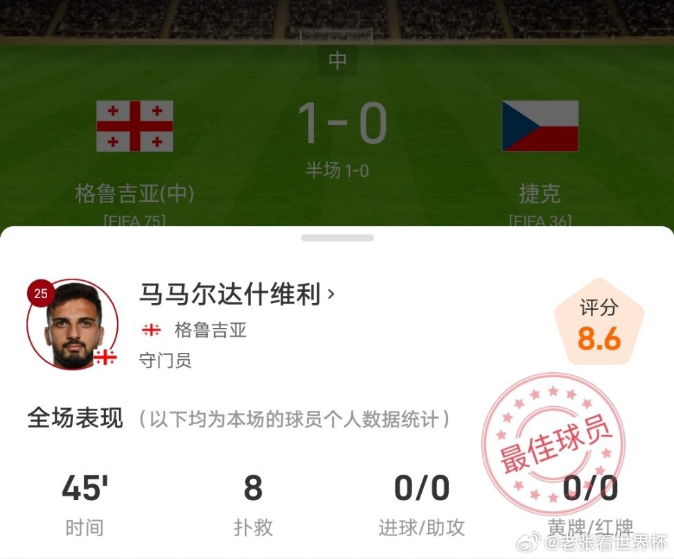 数据快（亚洲杯决赛）格鲁吉亚较量意大利即时赛事比分-视角拆解
