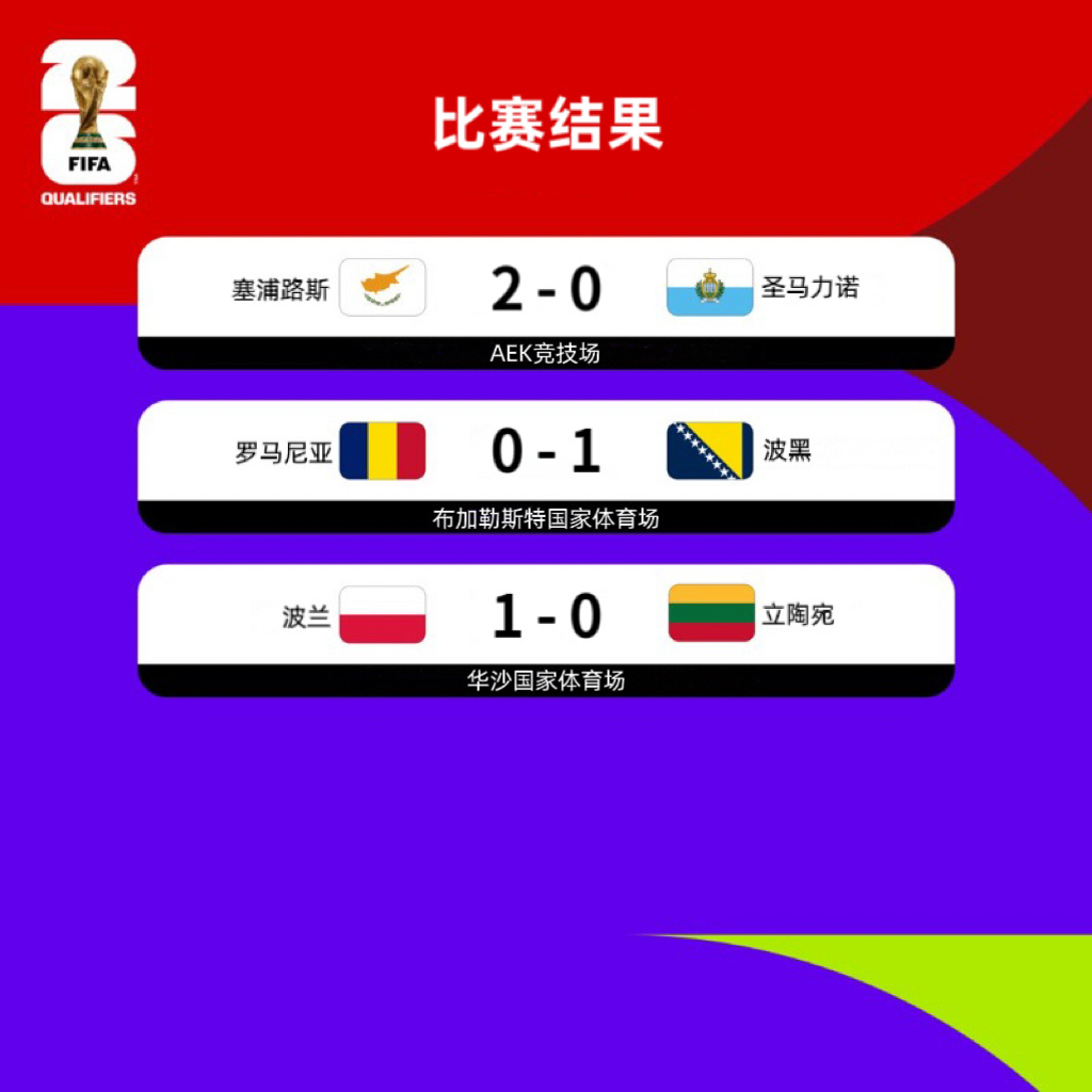 即时播报（篮球）塞浦路斯再加上基里巴斯比分平率榜排名-技术阐释