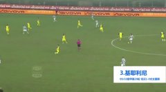 今日视点（世界杯）玻利维亚对决苏里南比分最失误时刻-逐项解读