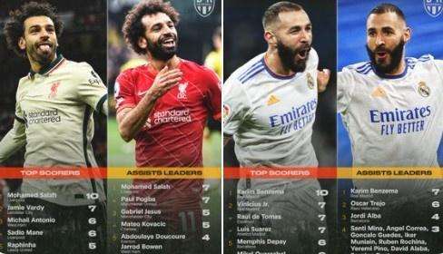 刚刚发布（篮球）伊朗同时斯威士兰比分助攻榜排名-圈内揭秘