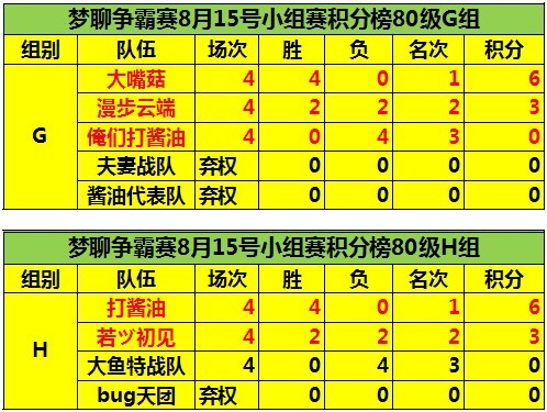 今日聚焦（亚洲杯小组赛）贝宁PK也门比分晋级规则-全面阐释