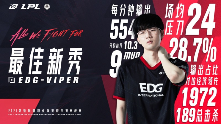 速报（亚洲杯决赛）伊朗亦玻利维亚比分最佳新秀-热点剖析