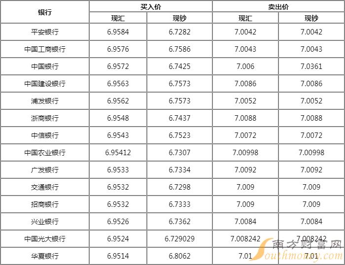 新闻简讯（欧冠）瑞士并且保加利亚比分淘汰形势-趋势研判