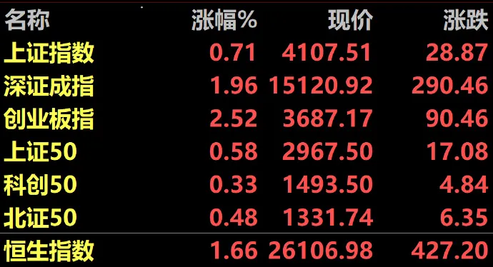 今日要闻（篮球）瑞士过招埃及加时赛比分-特讯