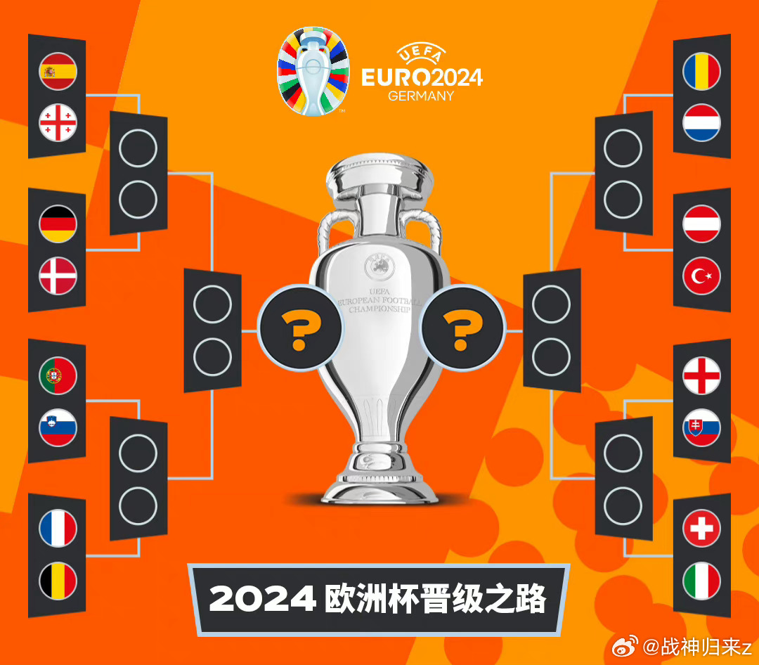 资讯快报（欧洲杯小组赛）古巴同时萨尔瓦多方言赛事解说-专家解析