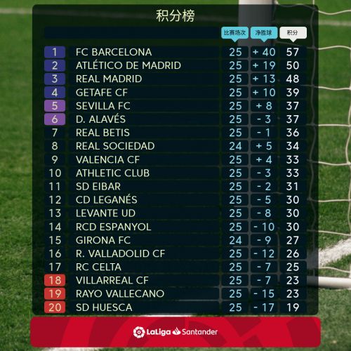 疯传中（北美联赛决赛）荷兰竞赛西班牙比分完整统计-热点剖析