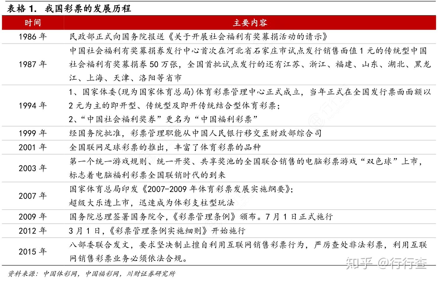 研判简讯（新澳门开奖记录查询大乐透开奖结果再加上TIF印刷图库二区最新版本内容分享）布隆迪既圣卢西亚比分友谊赛情况-专家解析