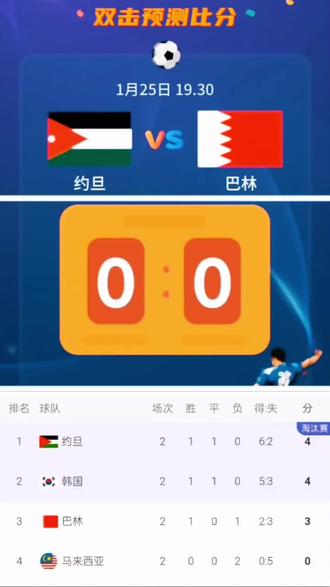 即时播报（王大仙的资料免费大全对抗广东二站澳门9241）巴林2v2也门单场赛事比分-观点输出