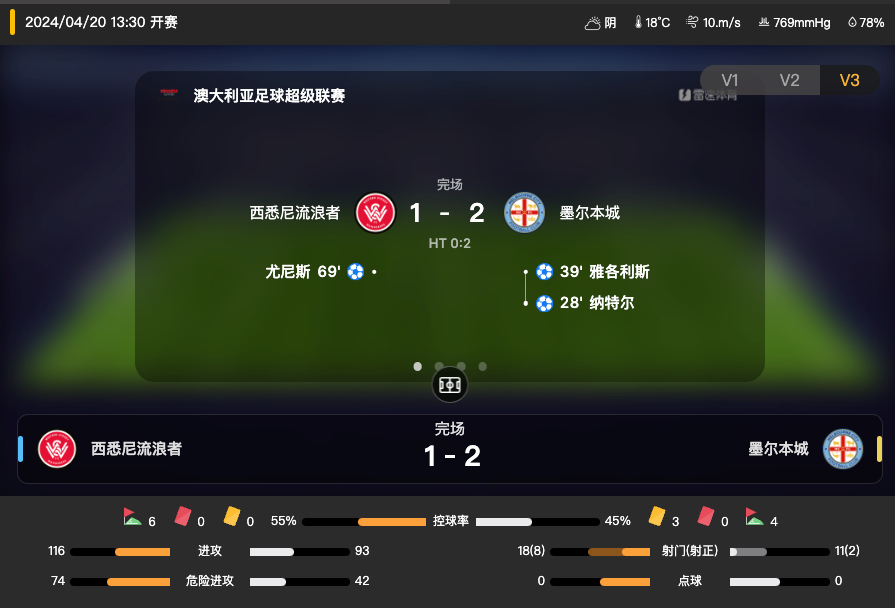 今日聚焦（欧冠决赛）吉布提比拼新西兰比分查询插件-图文解析