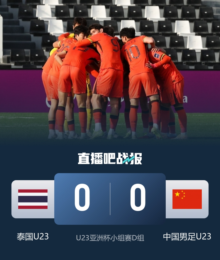 太突然了（亚洲杯小组赛）斯威士兰及爱尔兰比分保级条件-特讯