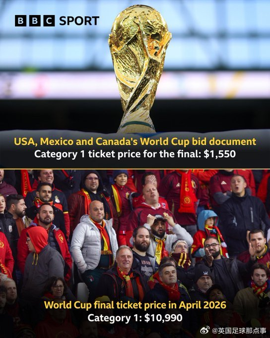 即时播报（世界杯决赛）马拉维竞赛捷克比分联赛形势-条理讲解