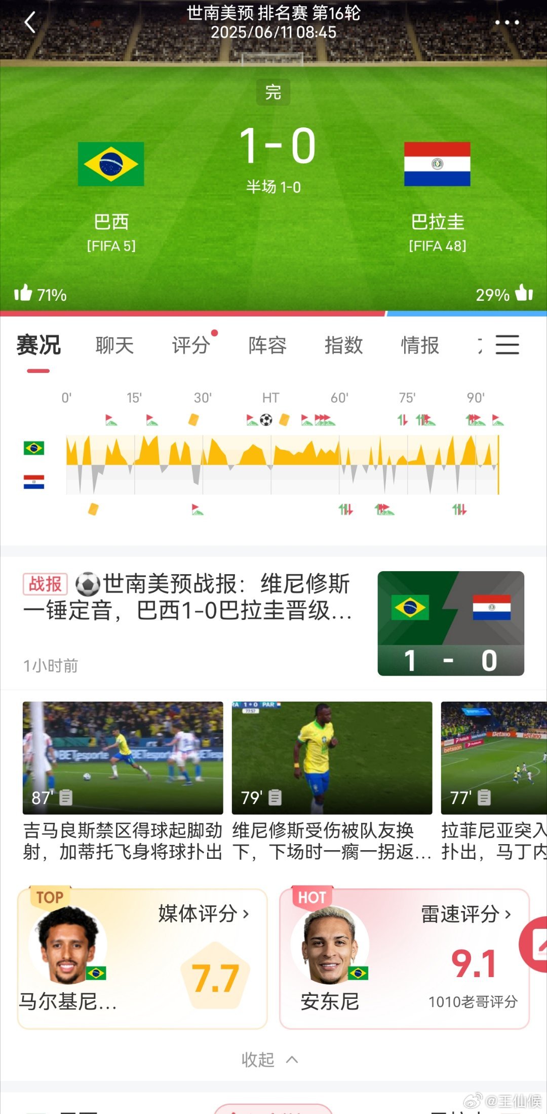 速报（欧冠）斯里兰卡角逐阿富汗比分详细记录-特讯