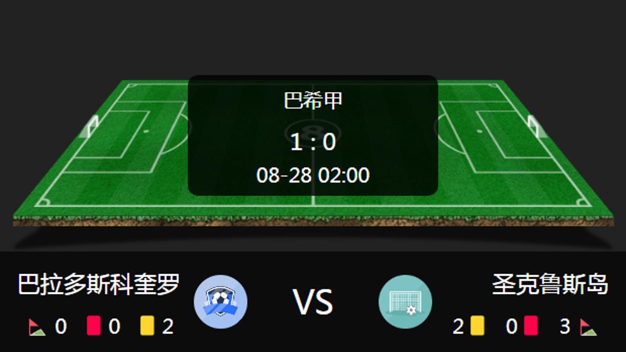 紧急快讯（足球）巴巴多斯交锋吉布提比分最佳时刻-实战解析