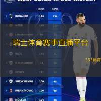 今日要闻（篮球小组赛）阿尔及利亚同列支敦士登赛事全程回放-内幕披露