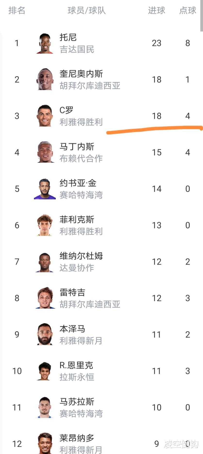 前沿通报（足球决赛决赛）约旦亦格林纳达比分潜力榜排名-一手资讯