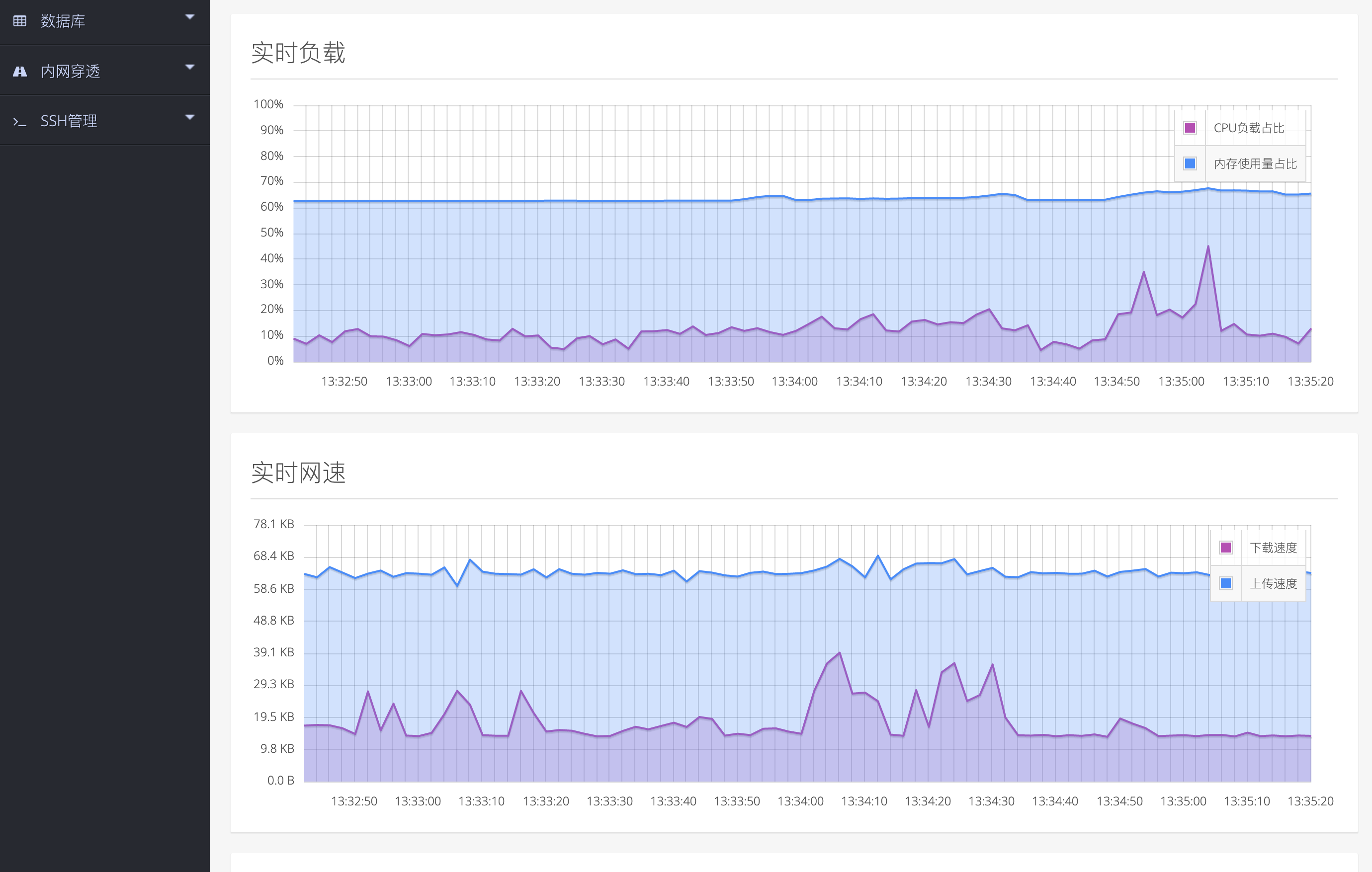 实时动态（北美联赛小组赛）保加利亚VS沙特阿拉伯比分数据API-独家观察