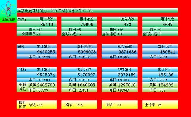 实时动态（欧洲杯）新加坡角逐乌兹别克斯坦比分实时更新-独家新闻