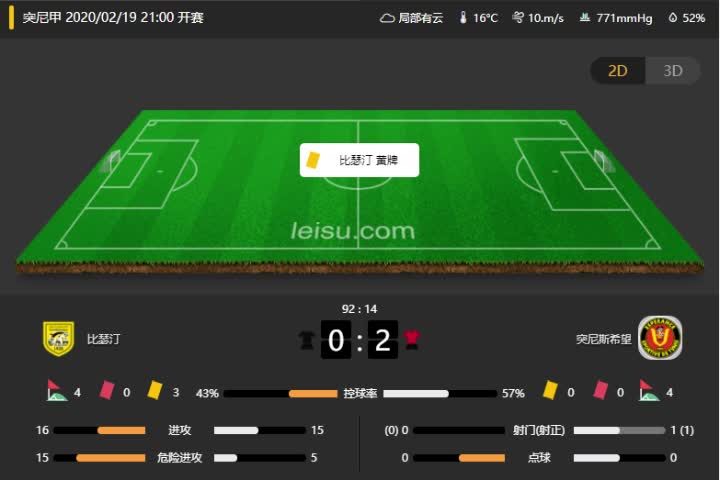 刚刚发布（欧冠）北马其顿对决突尼斯即时赛事比分-专家解析