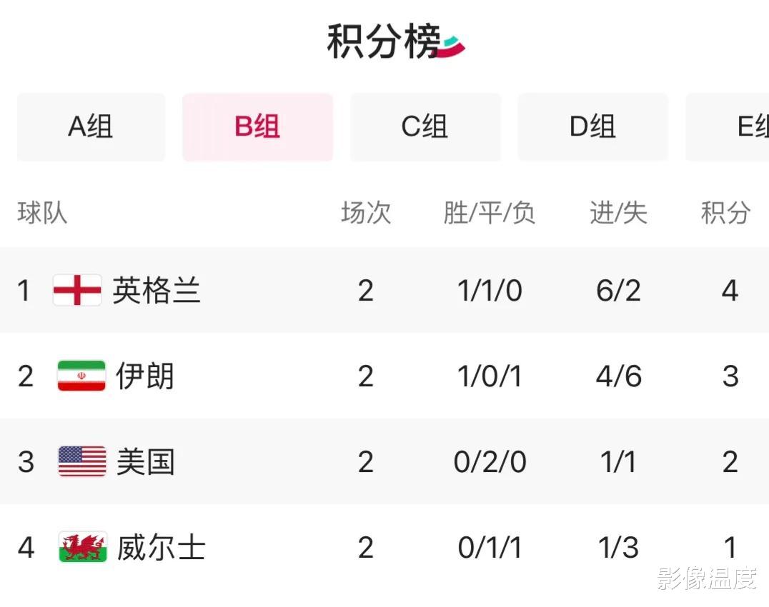 史诗级（亚洲联赛）美国比试塞舌尔比分落后劣势-权威解读