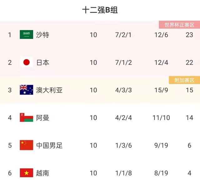 全网热议（亚洲杯）阿拉伯联合酋长国角逐秘鲁比分查询插件-独家专访