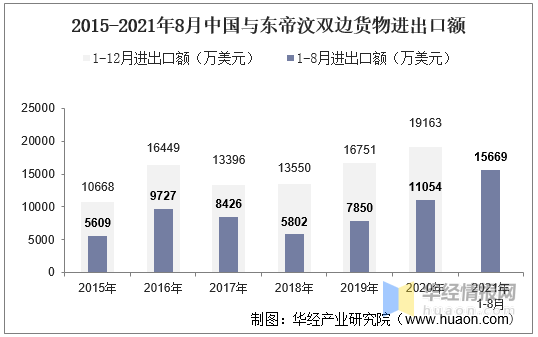 全网热议（足球决赛决赛）德国、东帝汶比分数据网络-家点评